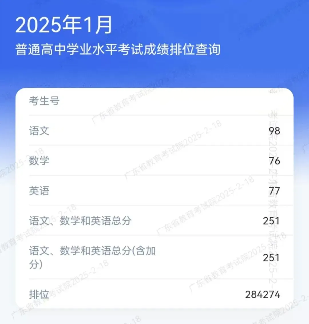 冲刺春季高考不盲目!这个辅导班帮你精准提分!上岸理想大学不是梦!-第90张图片-四季读书网 冲刺春季高考不盲目!这个辅导班帮你精准提分!上岸理想大学不是梦!-第90张图片-四季读书网