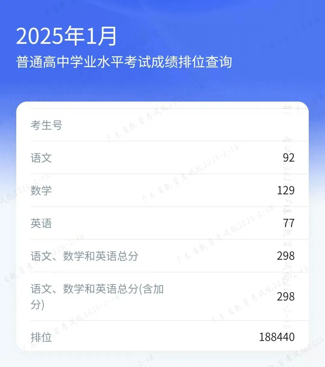 冲刺春季高考不盲目!这个辅导班帮你精准提分!上岸理想大学不是梦!-第91张图片-四季读书网 冲刺春季高考不盲目!这个辅导班帮你精准提分!上岸理想大学不是梦!-第91张图片-四季读书网