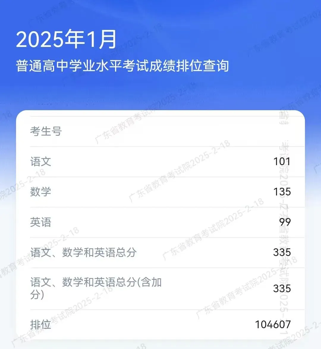 冲刺春季高考不盲目!这个辅导班帮你精准提分!上岸理想大学不是梦!-第92张图片-四季读书网 冲刺春季高考不盲目!这个辅导班帮你精准提分!上岸理想大学不是梦!-第92张图片-四季读书网