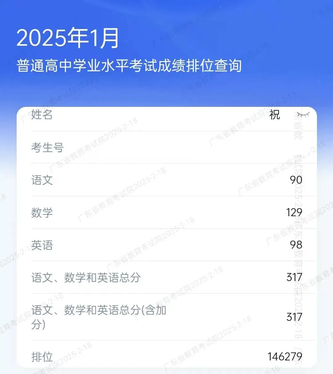 冲刺春季高考不盲目!这个辅导班帮你精准提分!上岸理想大学不是梦!-第93张图片-四季读书网 冲刺春季高考不盲目!这个辅导班帮你精准提分!上岸理想大学不是梦!-第93张图片-四季读书网