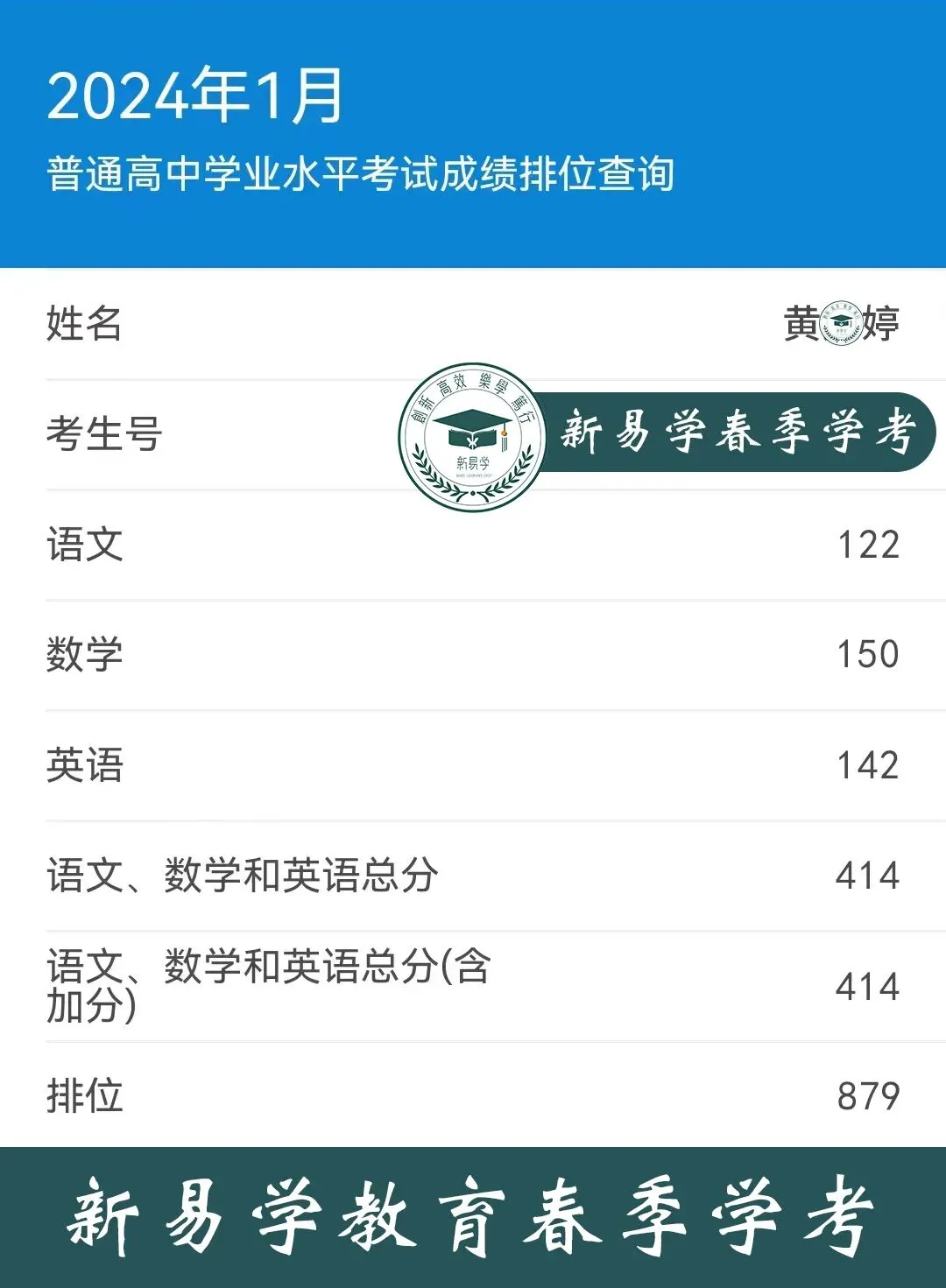 冲刺春季高考不盲目!这个辅导班帮你精准提分!上岸理想大学不是梦!-第99张图片-四季读书网 冲刺春季高考不盲目!这个辅导班帮你精准提分!上岸理想大学不是梦!-第99张图片-四季读书网