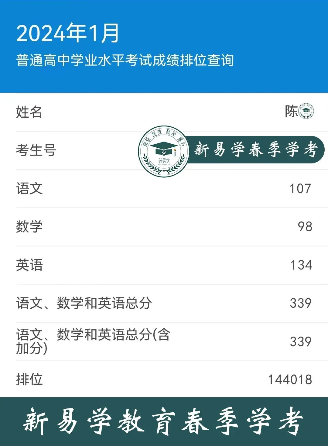 冲刺春季高考不盲目!这个辅导班帮你精准提分!上岸理想大学不是梦!-第103张图片-四季读书网 冲刺春季高考不盲目!这个辅导班帮你精准提分!上岸理想大学不是梦!-第103张图片-四季读书网