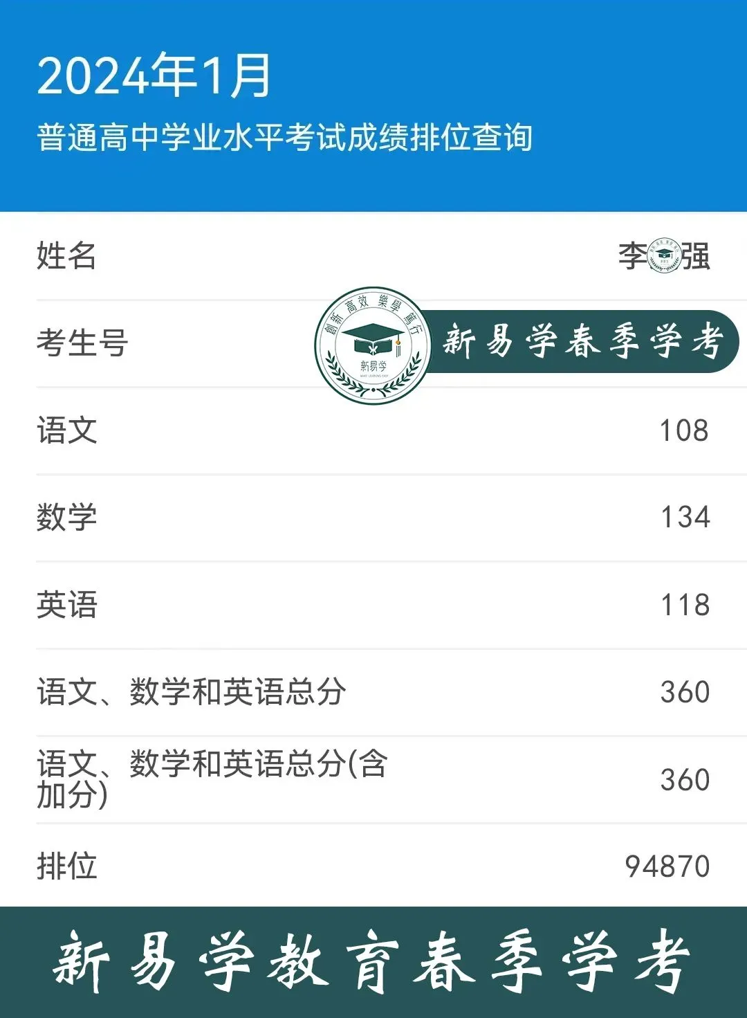 冲刺春季高考不盲目!这个辅导班帮你精准提分!上岸理想大学不是梦!-第107张图片-四季读书网 冲刺春季高考不盲目!这个辅导班帮你精准提分!上岸理想大学不是梦!-第107张图片-四季读书网