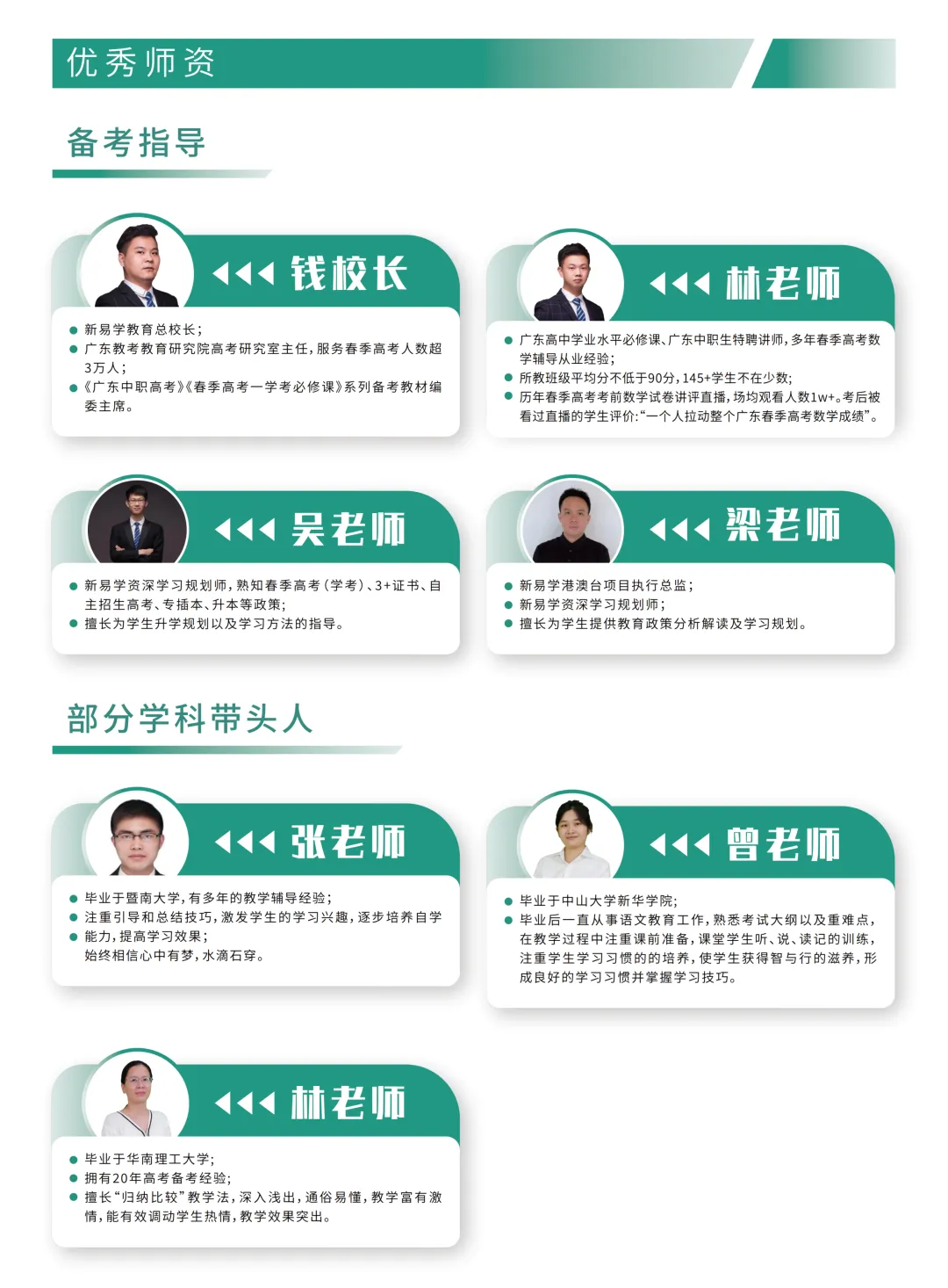 冲刺春季高考不盲目!这个辅导班帮你精准提分!上岸理想大学不是梦!-第116张图片-四季读书网 冲刺春季高考不盲目!这个辅导班帮你精准提分!上岸理想大学不是梦!-第116张图片-四季读书网