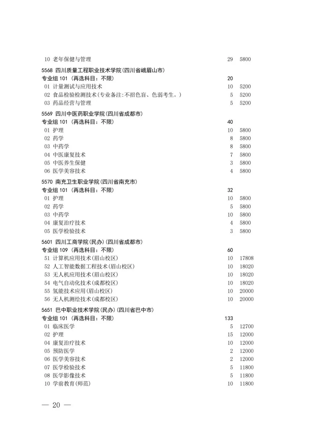 四川省2026年高考专科层次补录志愿填报工作开始(附:补录计划)-第18张图片-四季读书网 四川省2026年高考专科层次补录志愿填报工作开始(附:补录计划)-第18张图片-四季读书网