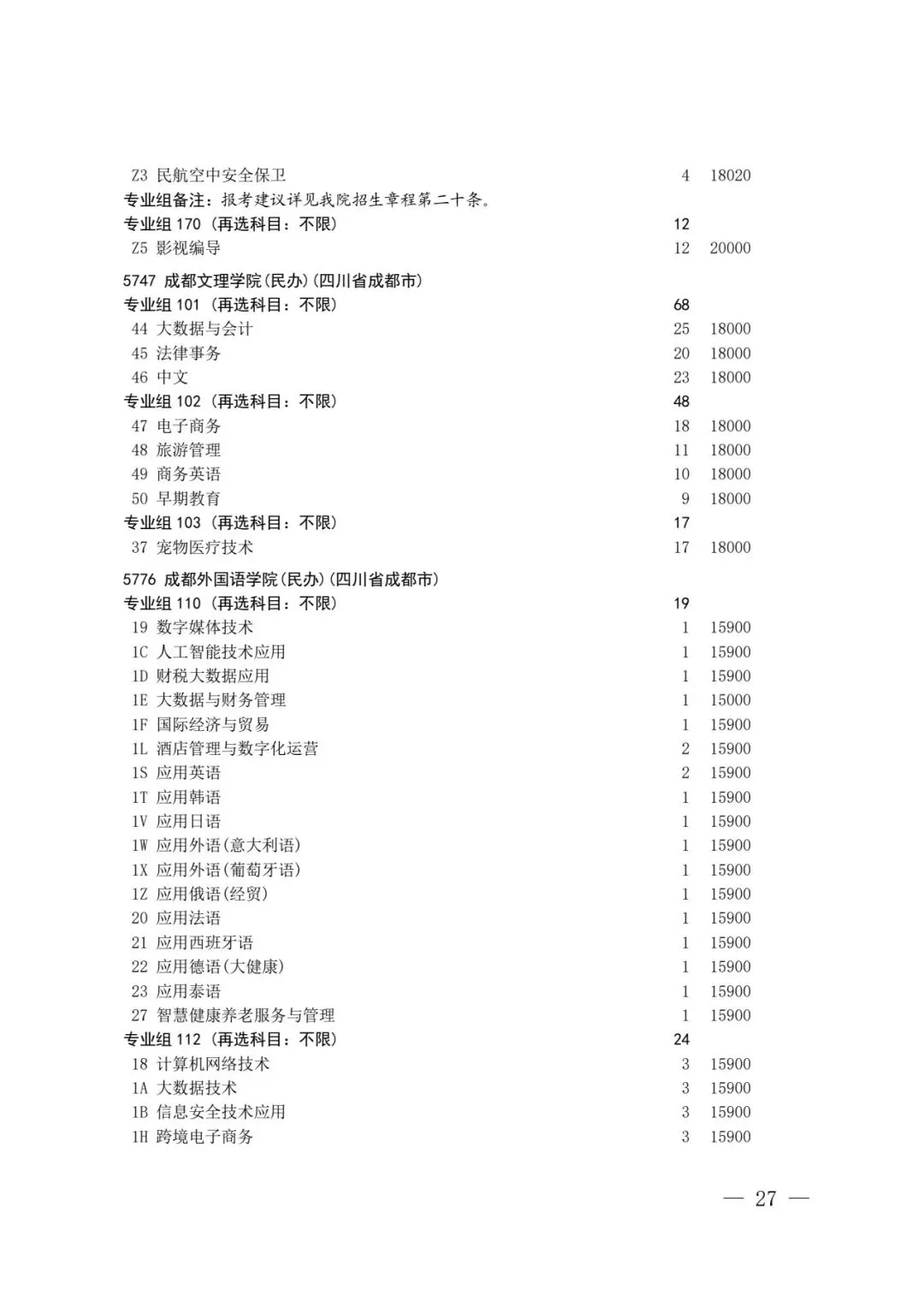四川省2026年高考专科层次补录志愿填报工作开始(附:补录计划)-第25张图片-四季读书网 四川省2026年高考专科层次补录志愿填报工作开始(附:补录计划)-第25张图片-四季读书网