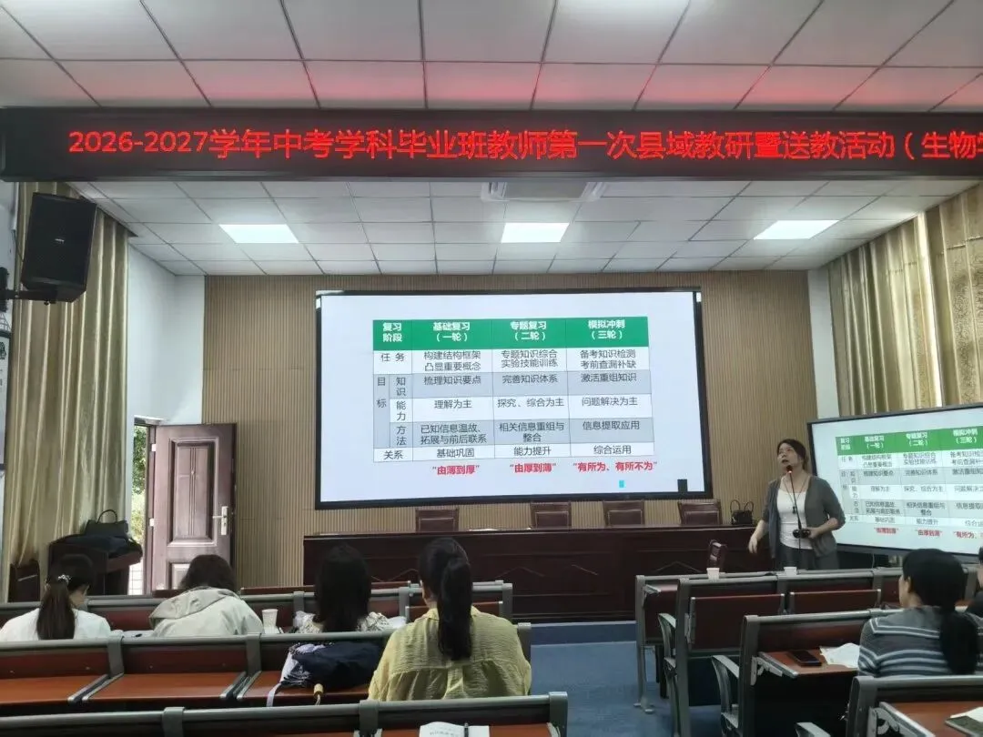 【中教】聚力中考备考,共研赋能提质——闽清县2026-2027学年学科毕业班教师第一次县域教研暨送教活动纪实-第37张图片-四季读书网