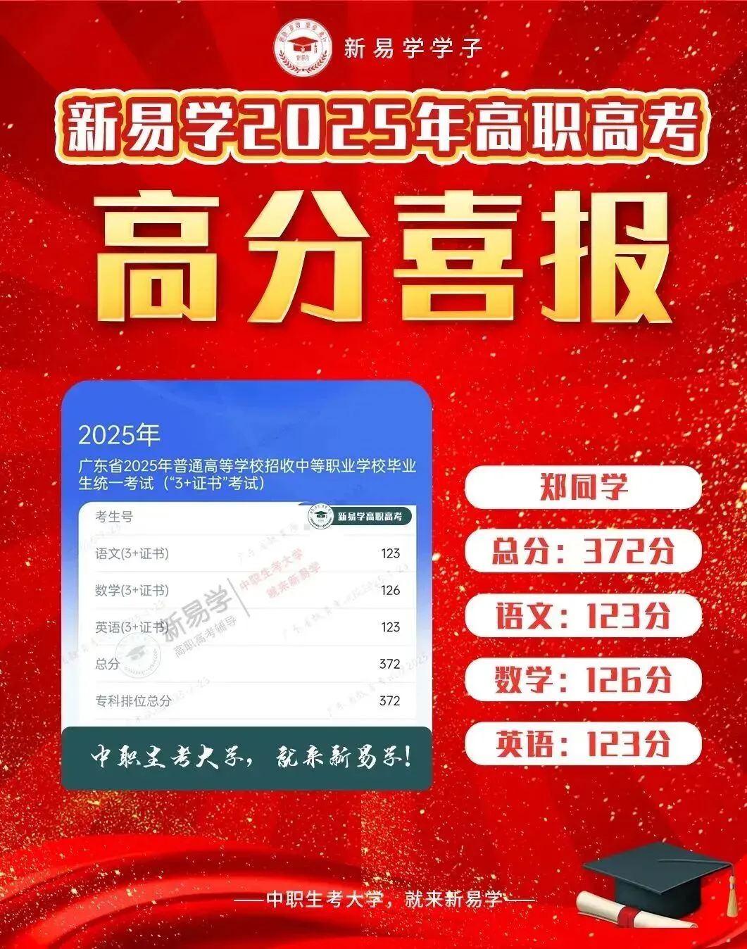 基础弱?时间紧?天河高职高考十月强化集训班,专治备考没方向!-第130张图片-四季读书网