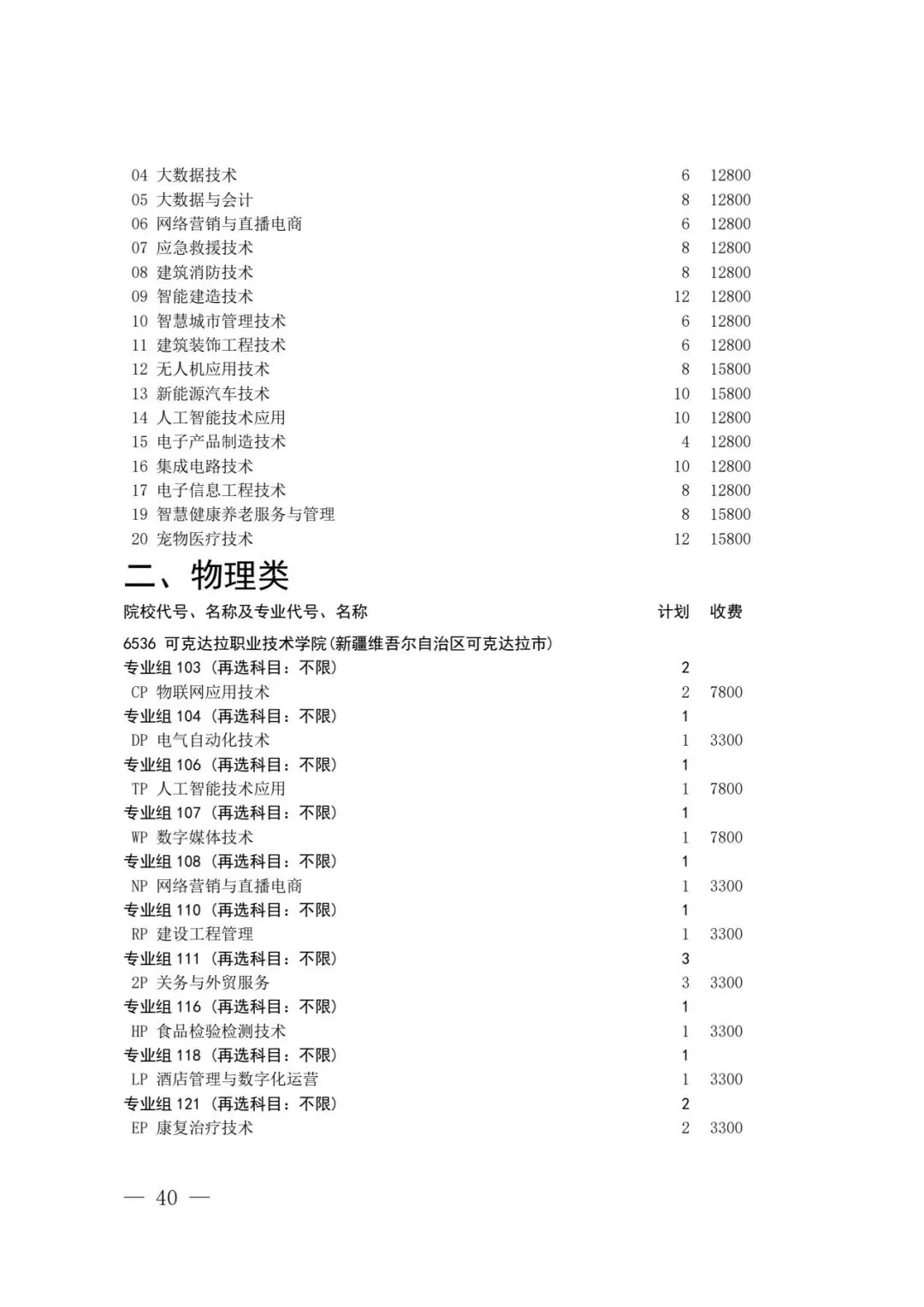 四川省2026年高考专科层次补录志愿填报工作开始(附:补录计划)-第38张图片-四季读书网 四川省2026年高考专科层次补录志愿填报工作开始(附:补录计划)-第38张图片-四季读书网