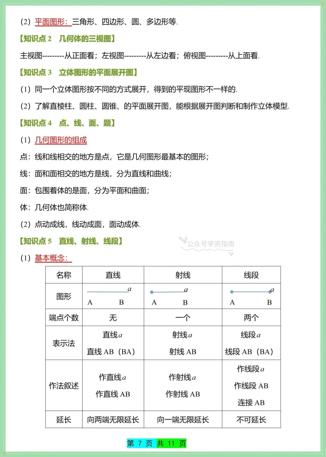 初一数学|2026人教版七上数学知识点总结+单元高频题型突破训练(带解析)-第7张图片-四季读书网 初一数学|2026人教版七上数学知识点总结+单元高频题型突破训练(带解析)-第7张图片-四季读书网