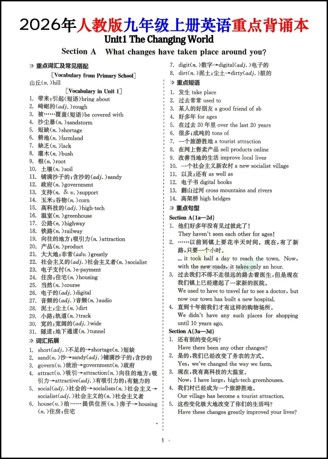 初三英语|2026年人教版九年级上册英语重点知识默写本+背诵版,可打印!-第9张图片-四季读书网