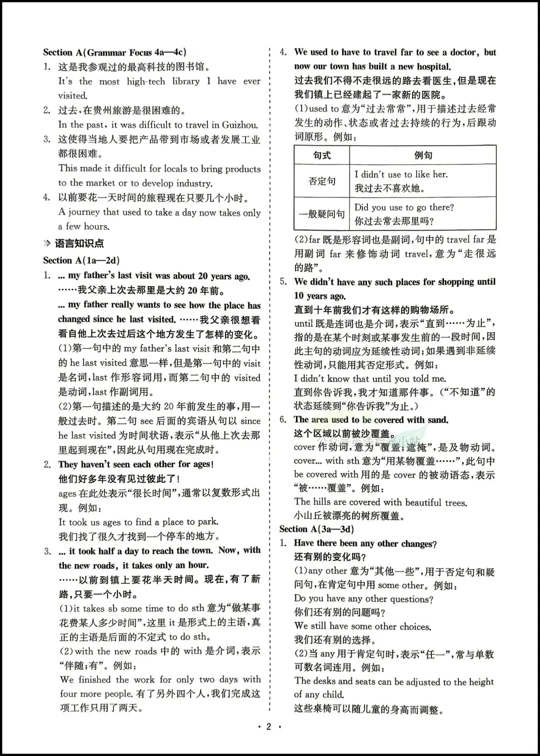 初三英语|2026年人教版九年级上册英语重点知识默写本+背诵版,可打印!-第10张图片-四季读书网