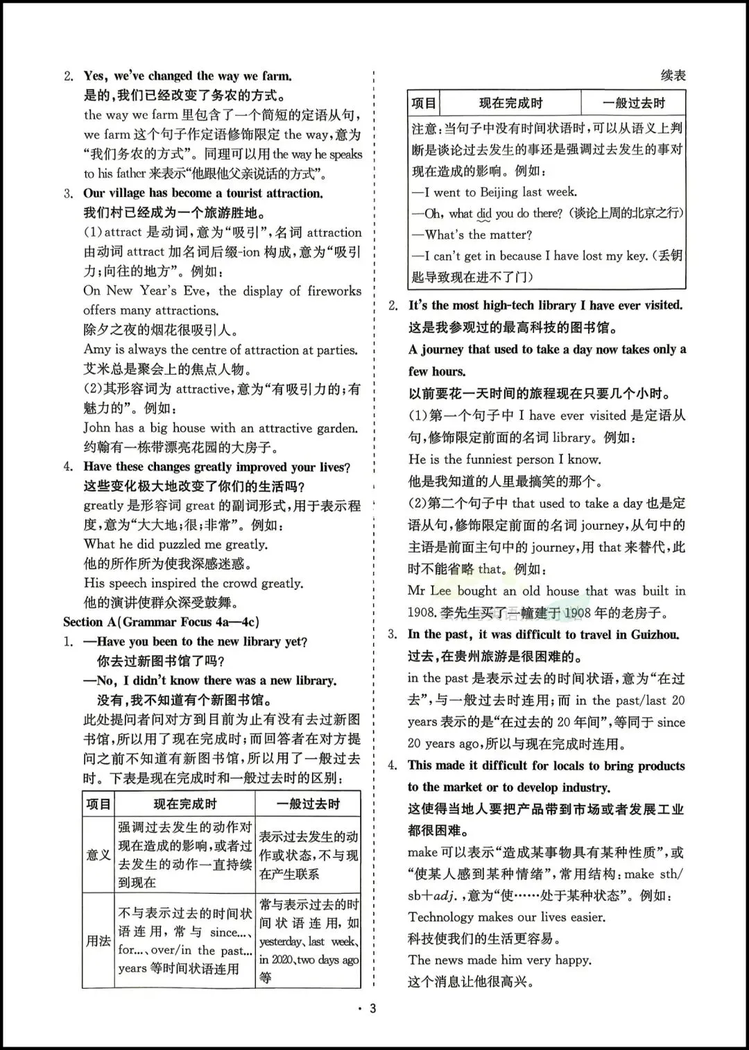 初三英语|2026年人教版九年级上册英语重点知识默写本+背诵版,可打印!-第11张图片-四季读书网