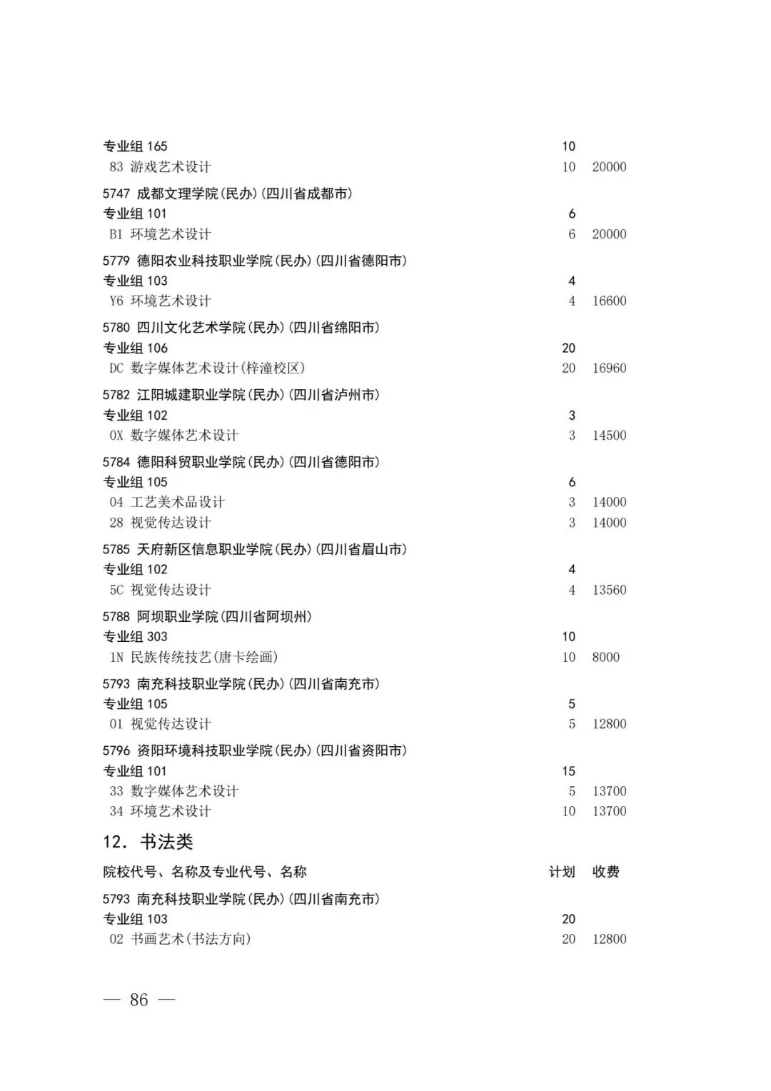 四川省2026年高考专科层次补录志愿填报工作开始(附:补录计划)-第84张图片-四季读书网 四川省2026年高考专科层次补录志愿填报工作开始(附:补录计划)-第84张图片-四季读书网