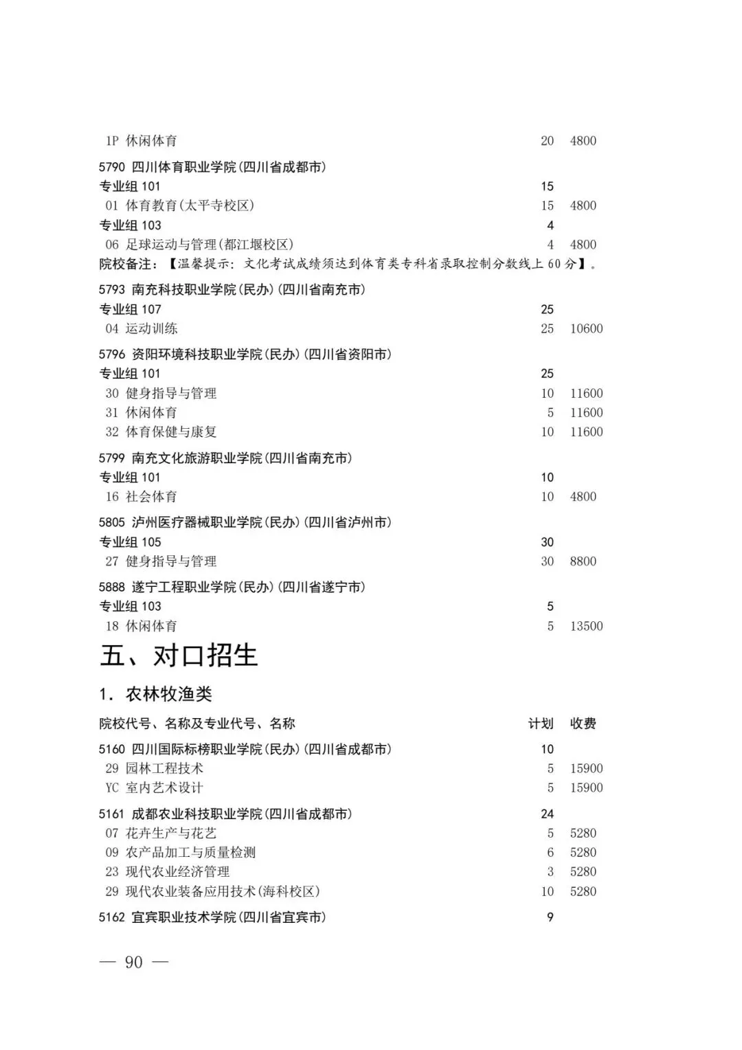 四川省2026年高考专科层次补录志愿填报工作开始(附:补录计划)-第88张图片-四季读书网 四川省2026年高考专科层次补录志愿填报工作开始(附:补录计划)-第88张图片-四季读书网