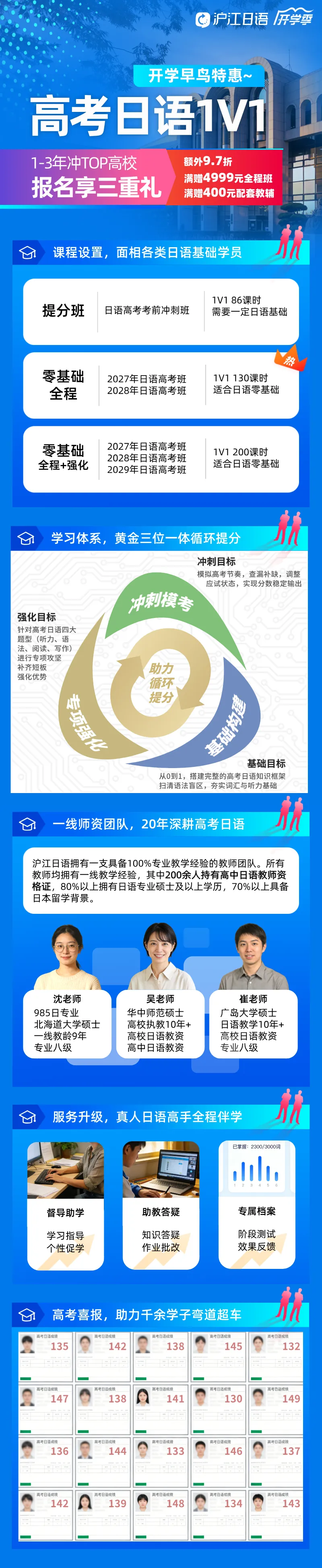 20年深耕高考日语!沪江日语 1V1 全程班,开学季早鸟特惠,助你稳提分-第4张图片-四季读书网 20年深耕高考日语!沪江日语 1V1 全程班,开学季早鸟特惠,助你稳提分-第4张图片-四季读书网