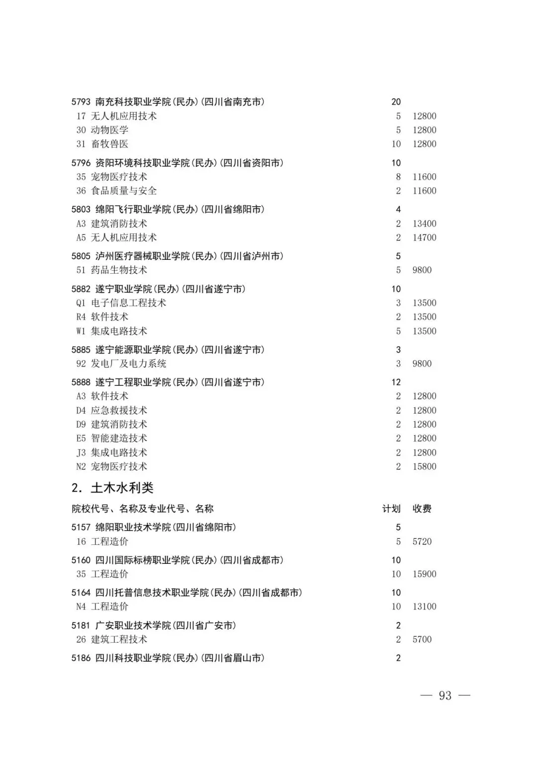 四川省2026年高考专科层次补录志愿填报工作开始(附:补录计划)-第91张图片-四季读书网 四川省2026年高考专科层次补录志愿填报工作开始(附:补录计划)-第91张图片-四季读书网