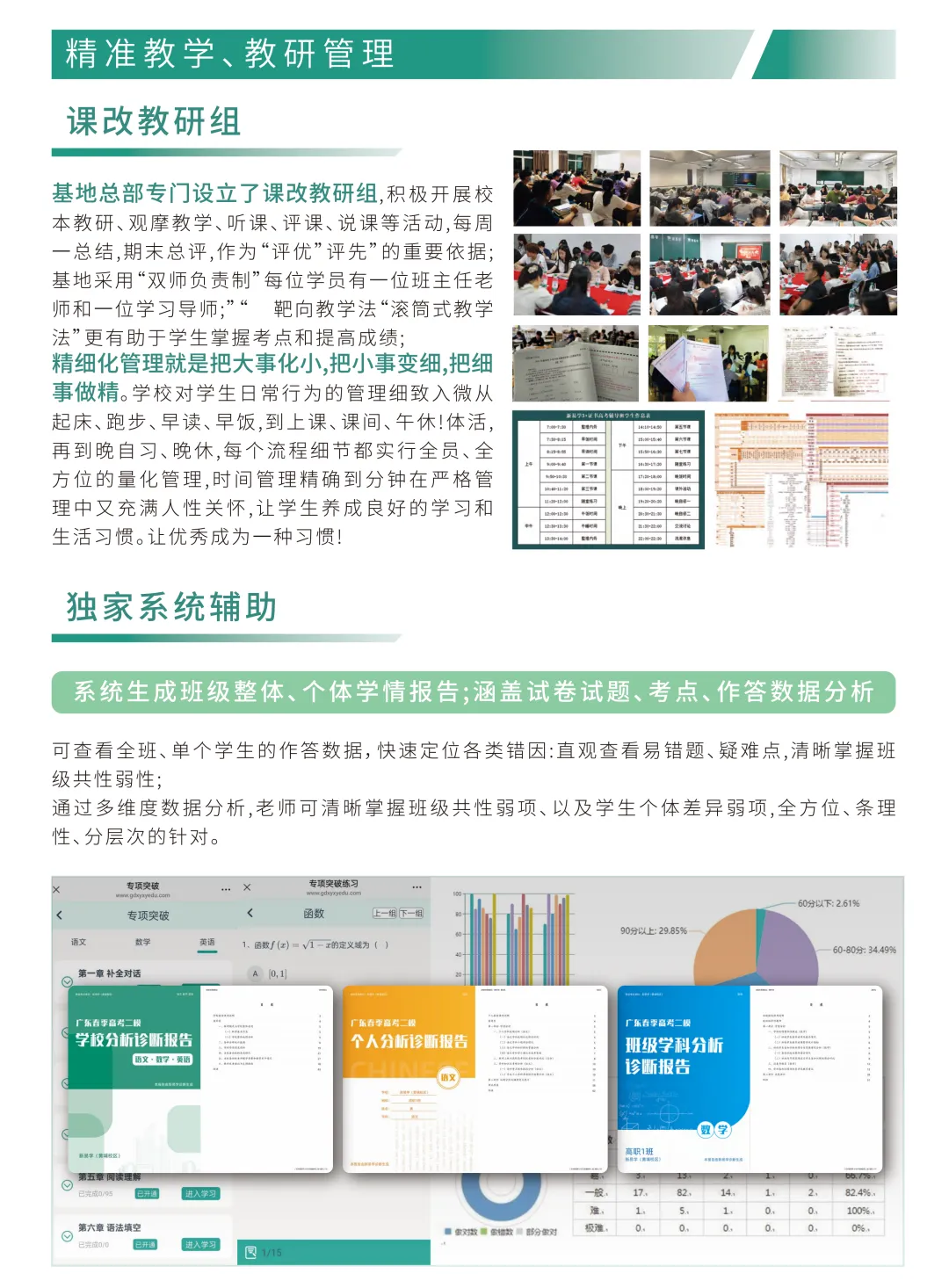冲刺春季高考不盲目!这个辅导班帮你精准提分!上岸理想大学不是梦!-第166张图片-四季读书网 冲刺春季高考不盲目!这个辅导班帮你精准提分!上岸理想大学不是梦!-第166张图片-四季读书网