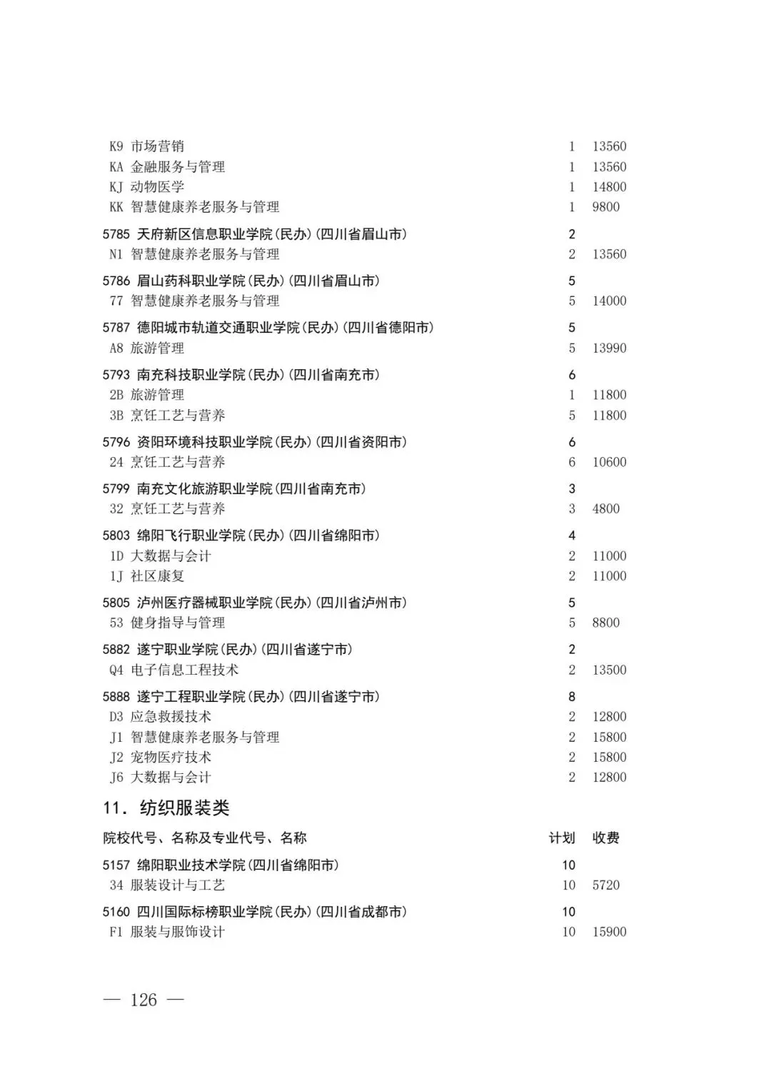 四川省2026年高考专科层次补录志愿填报工作开始(附:补录计划)-第124张图片-四季读书网 四川省2026年高考专科层次补录志愿填报工作开始(附:补录计划)-第124张图片-四季读书网