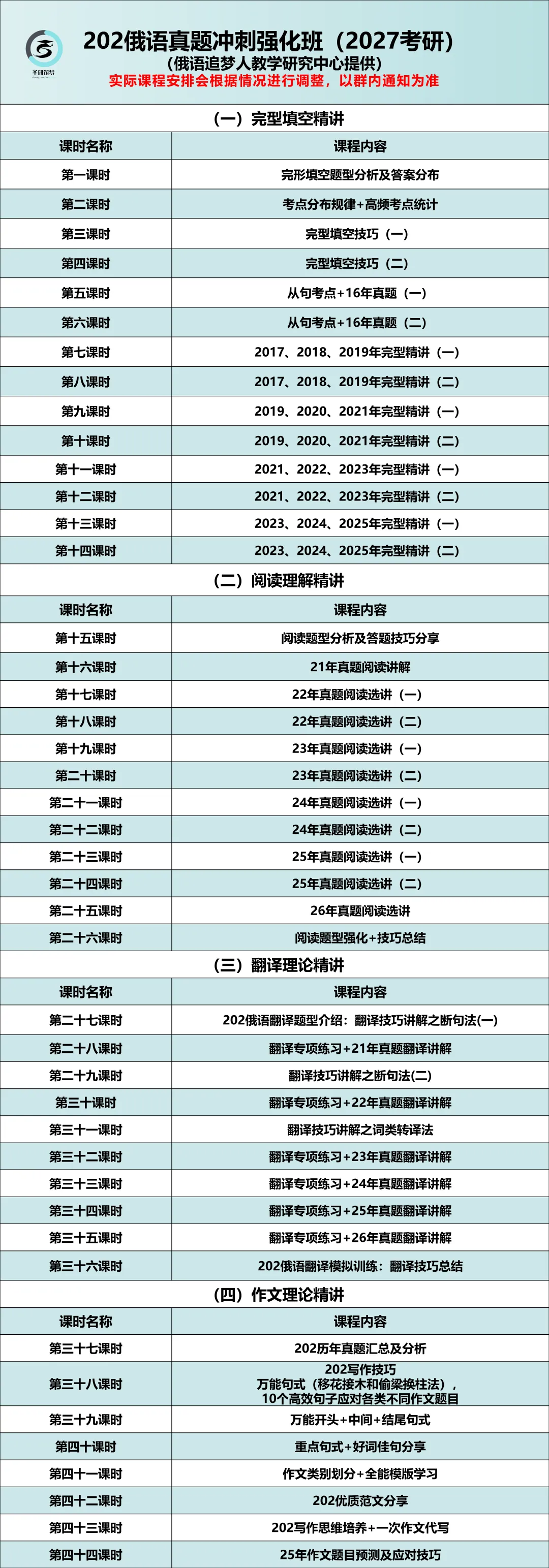 想快速吃透真题?冲刺强化班助你一臂之力-第17张图片-四季读书网 想快速吃透真题?冲刺强化班助你一臂之力-第17张图片-四季读书网