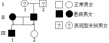 生物高考真题 | 2022年高考生物真题(上海卷)-第9张图片-四季读书网 生物高考真题 | 2022年高考生物真题(上海卷)-第9张图片-四季读书网