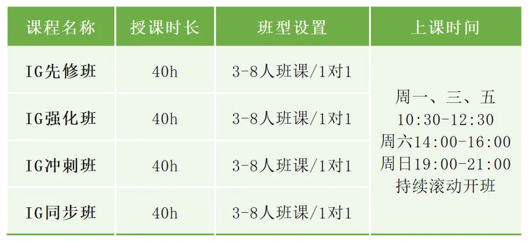 IGCSE数学物理化学真题解析免费领,附犀牛教育IGCSE培训课程-第12张图片-四季读书网 IGCSE数学物理化学真题解析免费领,附犀牛教育IGCSE培训课程-第12张图片-四季读书网