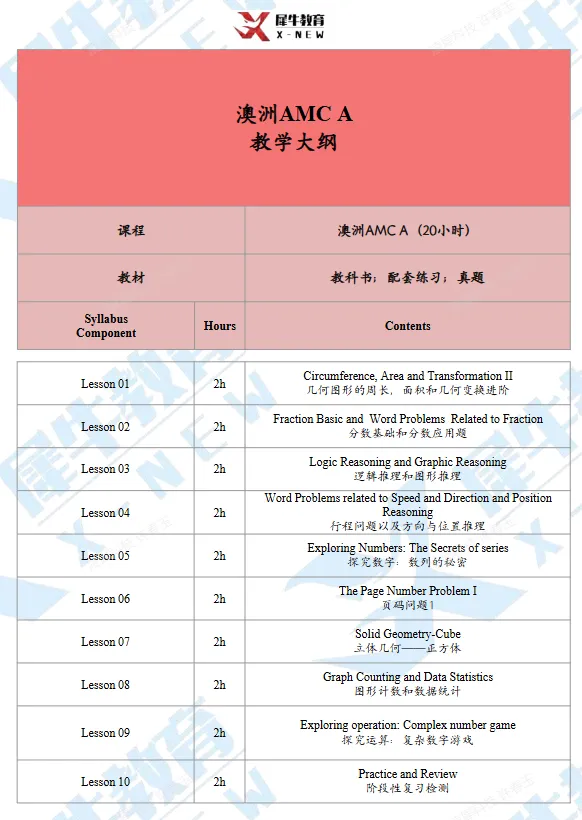 澳洲AMC报名+真题+课程,一站式冲刺拿奖!-第3张图片-四季读书网