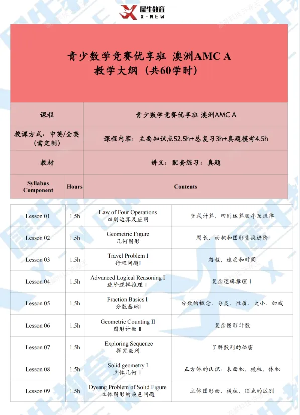 澳洲AMC报名+真题+课程,一站式冲刺拿奖!-第4张图片-四季读书网