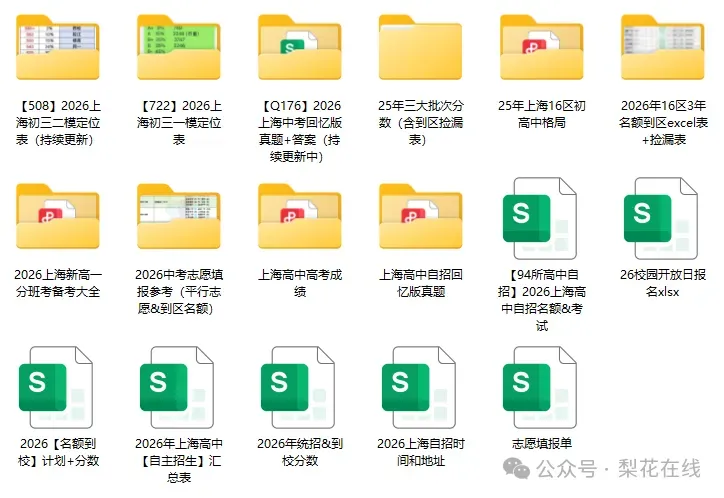 27届初三一模要取消?没区排名怎么定位?-第5张图片-四季读书网