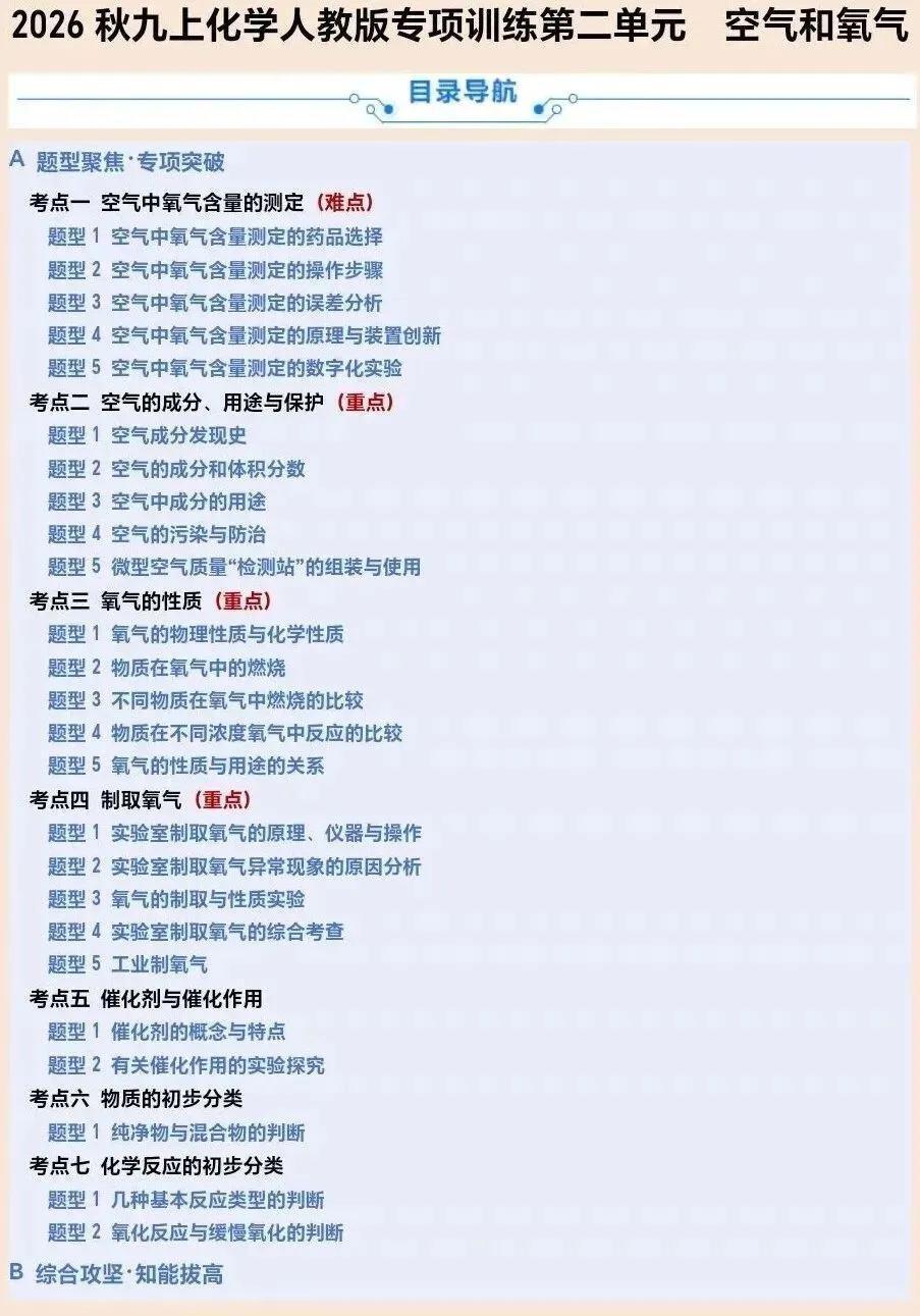 【周末检测】九年级化学第二单元中考考点真题梳理+素养测试(附:知识清单)-第2张图片-四季读书网 【周末检测】九年级化学第二单元中考考点真题梳理+素养测试(附:知识清单)-第2张图片-四季读书网