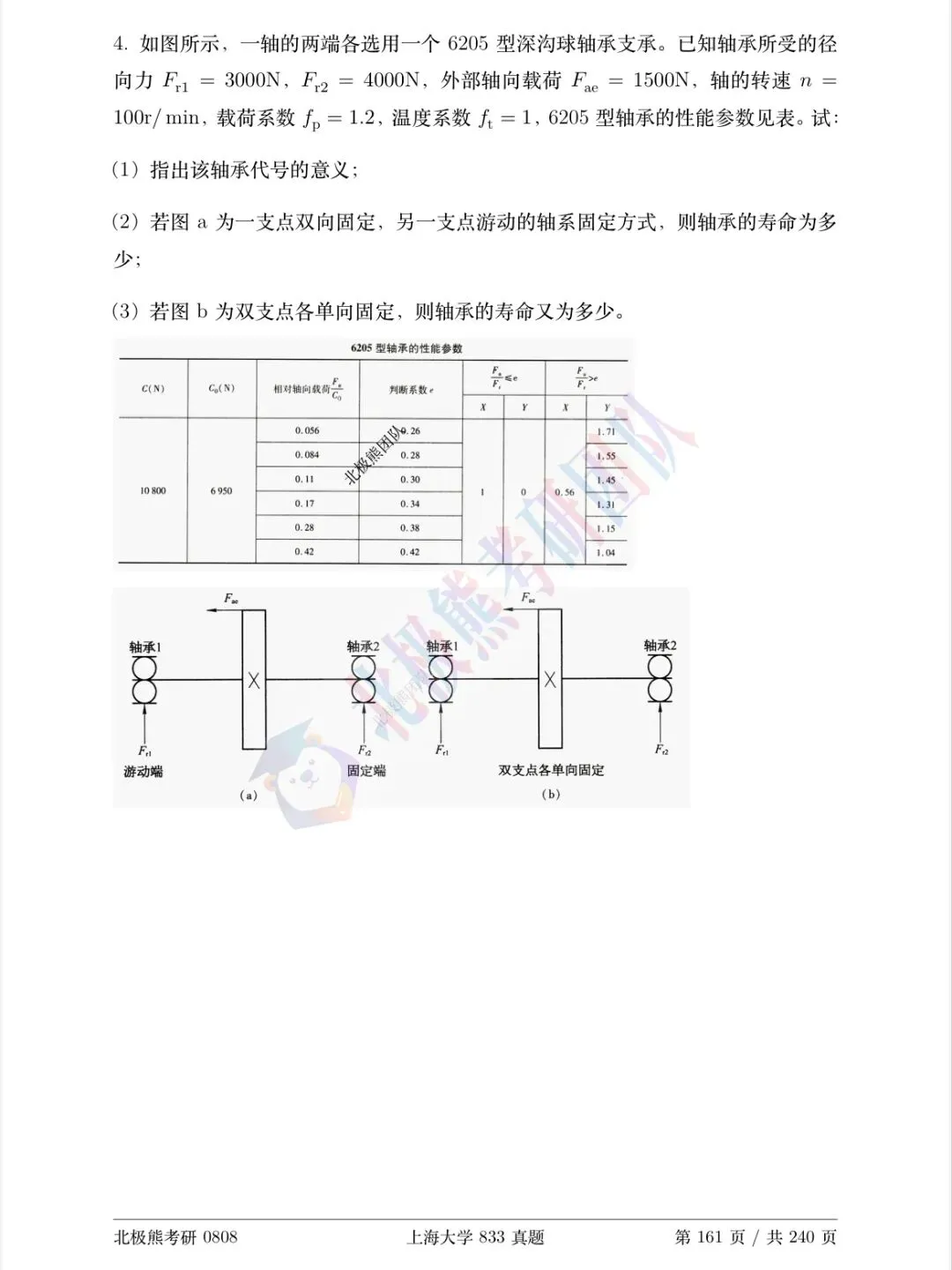 上海大学机械考研2018年833真题分享-第10张图片-四季读书网 上海大学机械考研2018年833真题分享-第10张图片-四季读书网