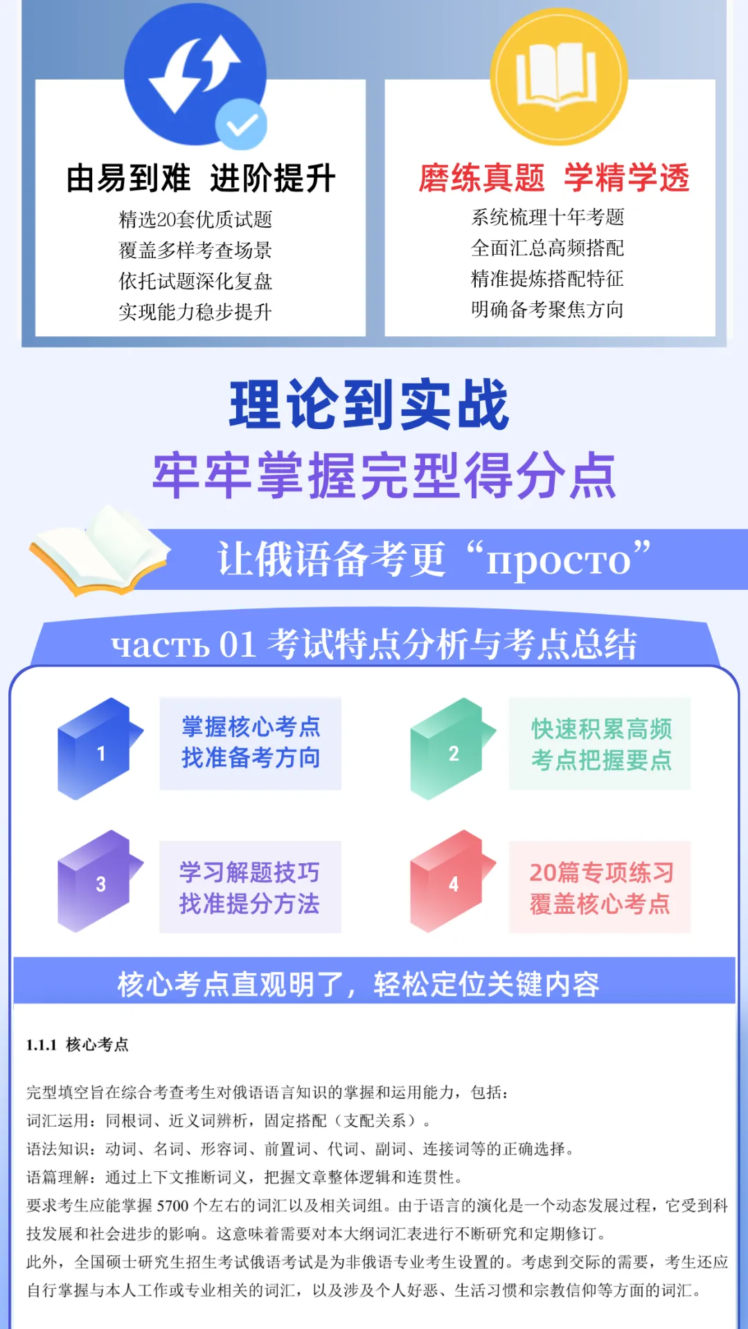 完形蓝宝书收录26年完形真题!特惠价39元仅剩最后3本,赶快抢!-第2张图片-四季读书网 完形蓝宝书收录26年完形真题!特惠价39元仅剩最后3本,赶快抢!-第2张图片-四季读书网