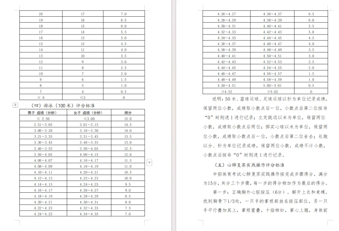 郑州中考体育已成第二大分值!2027中考家长务必重视!-第6张图片-四季读书网