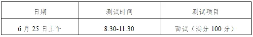 2026年龙岩市中考自主招生情况总结-第8张图片-四季读书网 2026年龙岩市中考自主招生情况总结-第8张图片-四季读书网