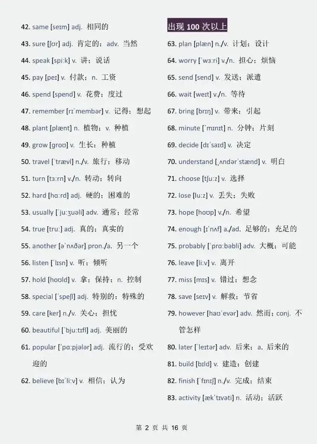 紧急:中考英语高频688词!-第2张图片-四季读书网