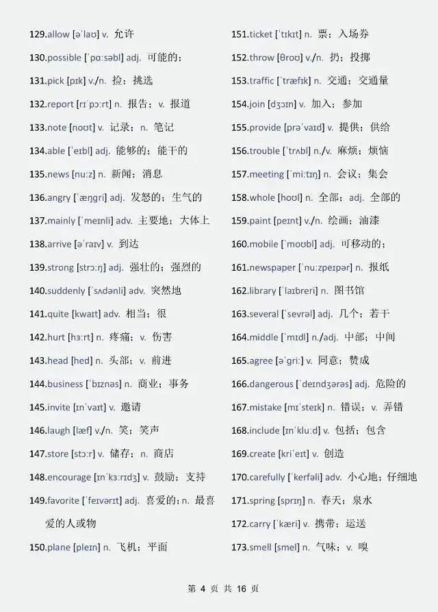 紧急:中考英语高频688词!-第4张图片-四季读书网