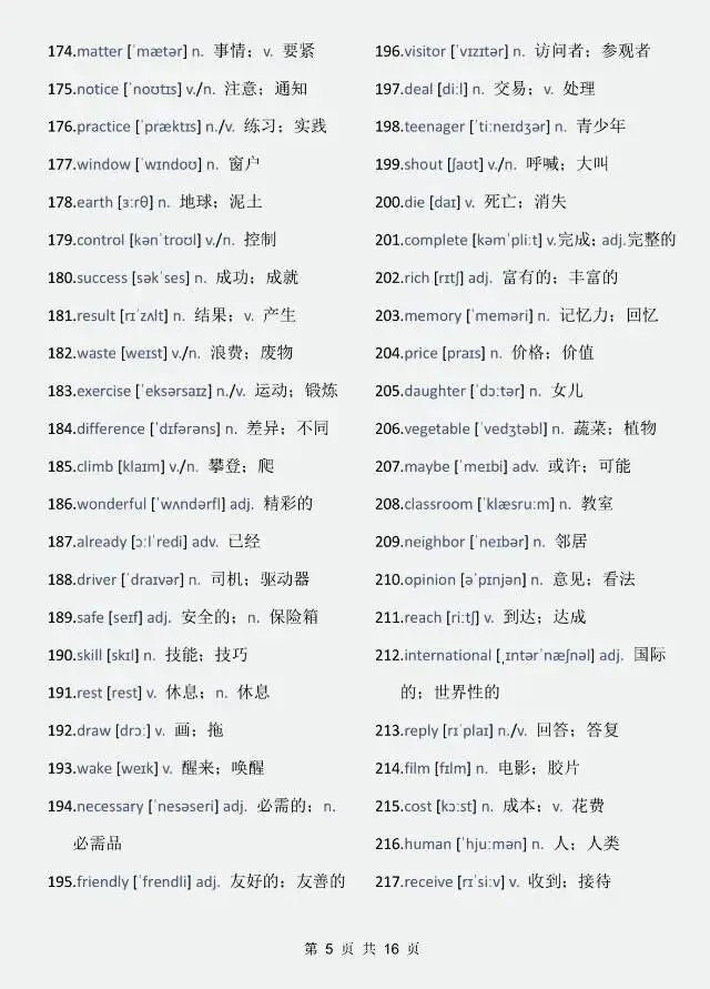 紧急:中考英语高频688词!-第5张图片-四季读书网