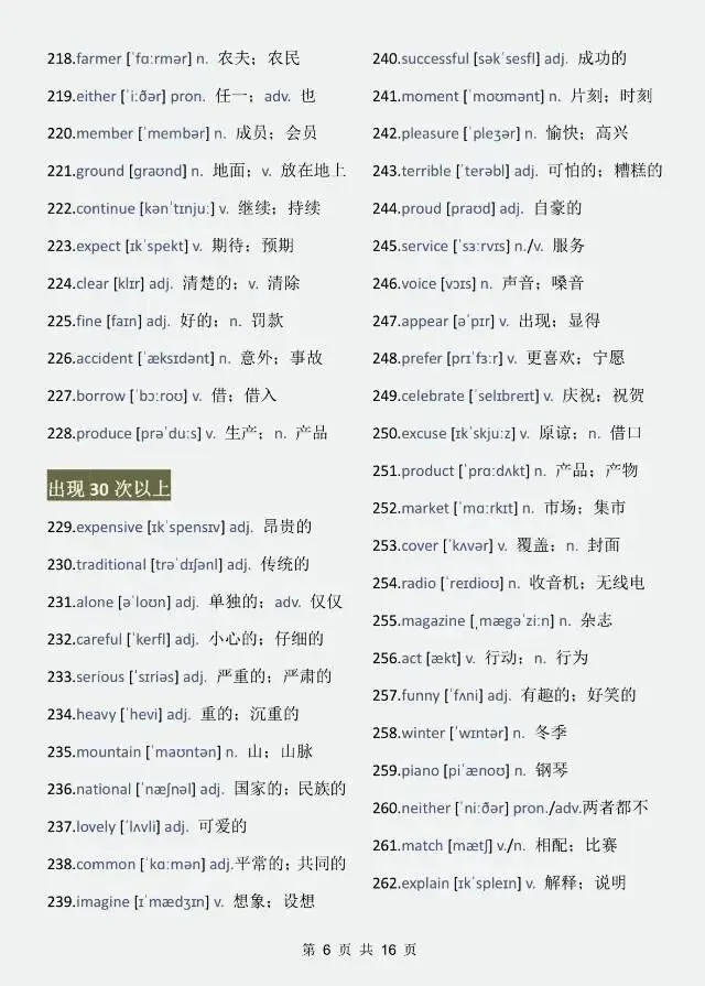 紧急:中考英语高频688词!-第6张图片-四季读书网