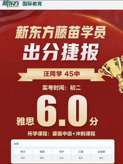 初二首考6分!|看藤苗学员如何实现英语能力进阶-第2张图片-四季读书网 初二首考6分!|看藤苗学员如何实现英语能力进阶-第2张图片-四季读书网