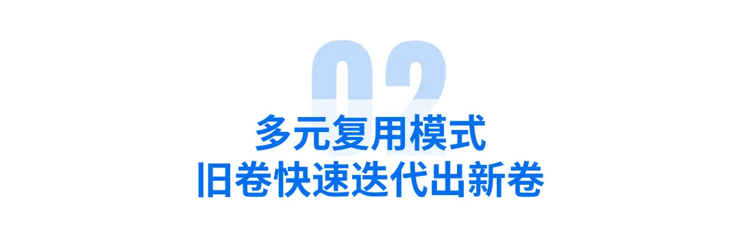 盘活校本试卷资产,解锁校本教研新效能-第8张图片-四季读书网 盘活校本试卷资产,解锁校本教研新效能-第8张图片-四季读书网