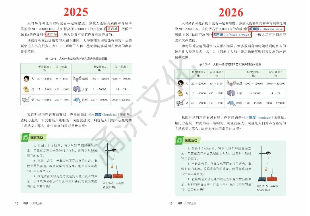 初二科学又改!浙教版八上 2025/2026 版教材差异-第8张图片-四季读书网