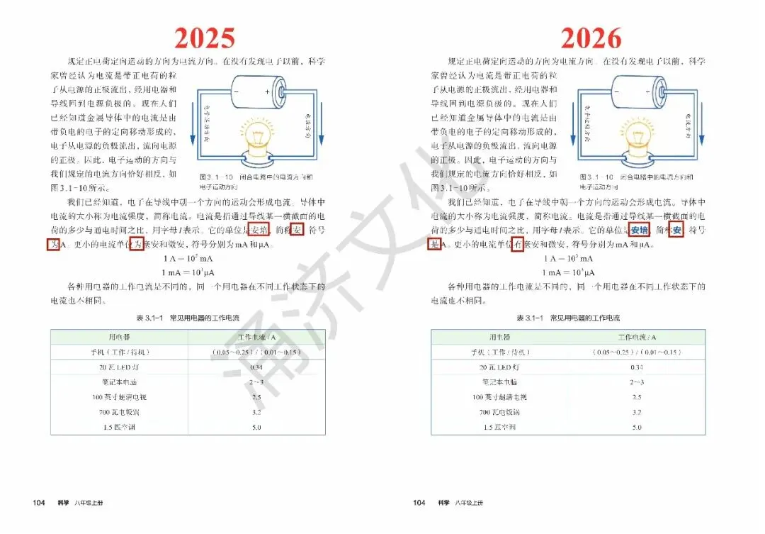 初二科学又改!浙教版八上 2025/2026 版教材差异-第32张图片-四季读书网