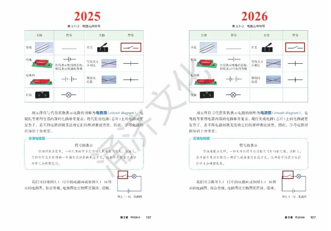 初二科学又改!浙教版八上 2025/2026 版教材差异-第33张图片-四季读书网