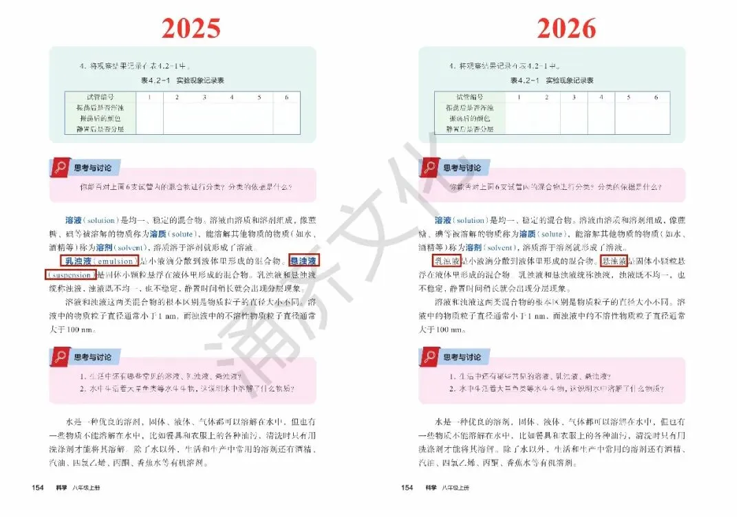 初二科学又改!浙教版八上 2025/2026 版教材差异-第40张图片-四季读书网
