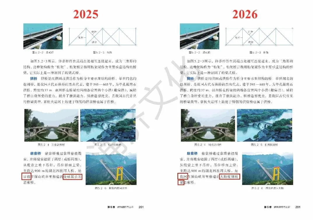 初二科学又改!浙教版八上 2025/2026 版教材差异-第50张图片-四季读书网