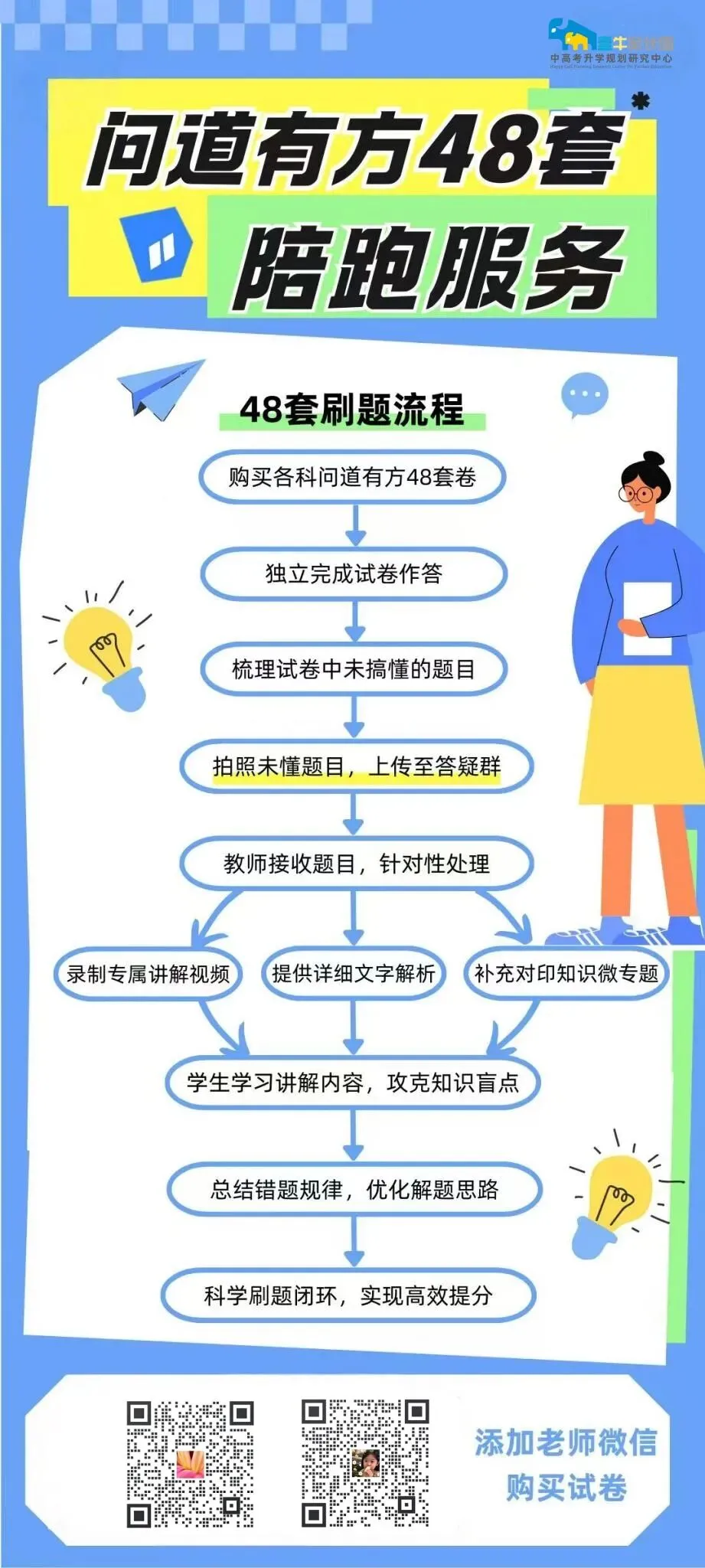 十多年真题精研 新高考风向全掌握——2027高考冲刺提分秘籍重磅发布-第15张图片-四季读书网