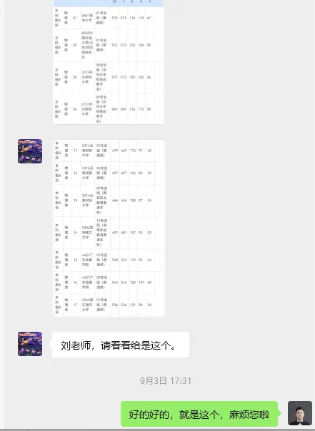 云南招考院未公布2026年高考录取数据,27届考生怎么办?-第6张图片-四季读书网 云南招考院未公布2026年高考录取数据,27届考生怎么办?-第6张图片-四季读书网