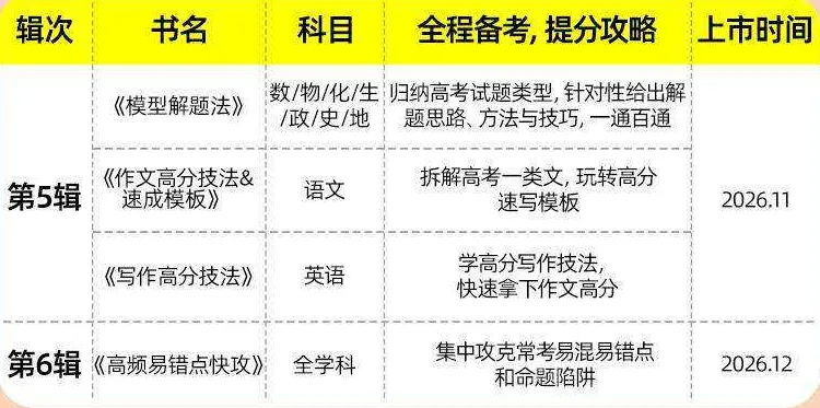 高考英语140分,到底要背多少单词?-第10张图片-四季读书网