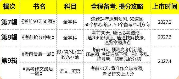 高考英语140分,到底要背多少单词?-第11张图片-四季读书网