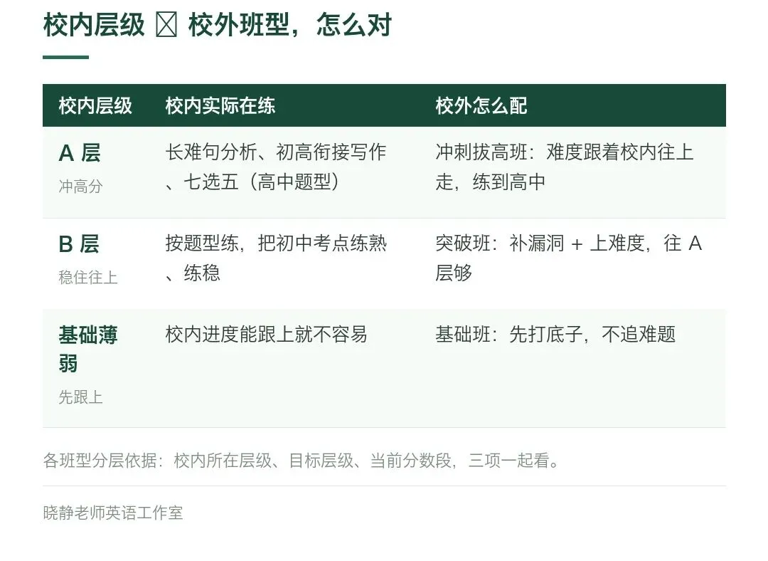 今年初三比往年更急-第3张图片-四季读书网
